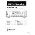 SHERWOOD AVP-8500B Manual de Servicio
