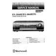 SHERWOOD RX2060R/RDS Manual de Servicio