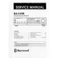 SHERWOOD RA1145R Manual de Servicio