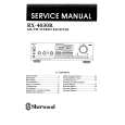 SHERWOOD RX-4030R Manual de Servicio