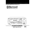 SHERWOOD R925RDS Manual de Usuario