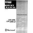 SHERWOOD CDP190R Manual de Servicio