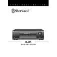 SHERWOOD R-125 Manual de Usuario